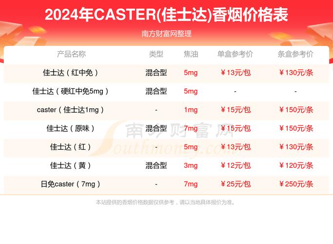 携带40条进口香烟(携带40条进口香烟的处罚)